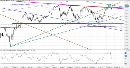 IBEX23AGO2013
